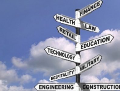 Selection of Alternative Careers For Engineering Graduates Via Sign Board Representation.